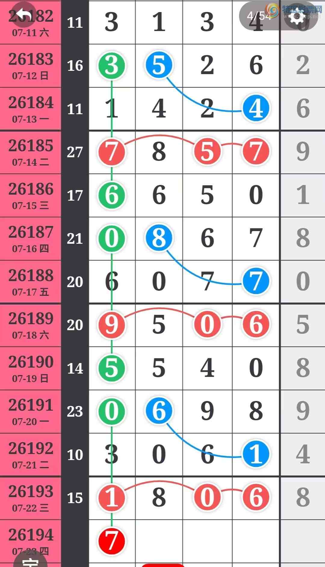 [������] 26194�ڣ�����һ�����ɲο���ͼ�桿497 / ����:����һ��� / ����ID:1300224
