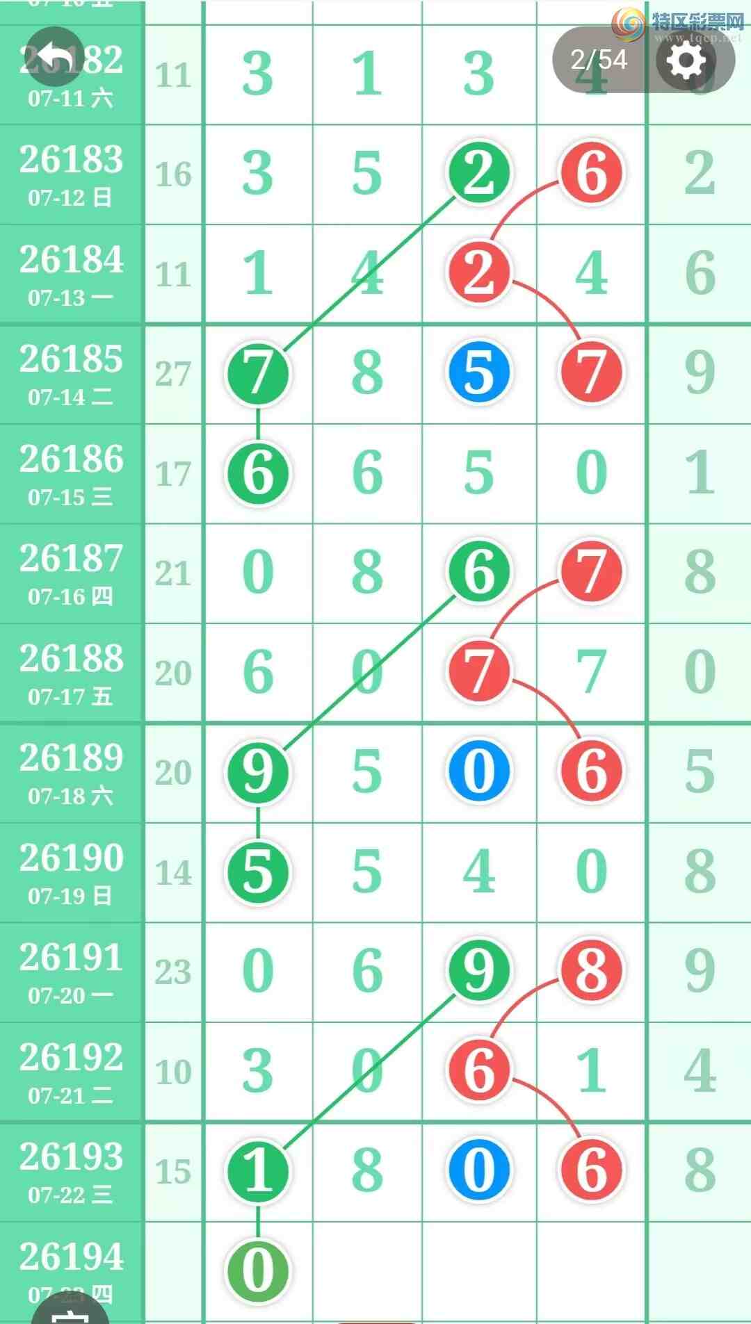 [������] 26194�ڣ��ù���ֵ�òο�.��ͼ�桿228 / ����:�ʺ��澭 / ����ID:1300227