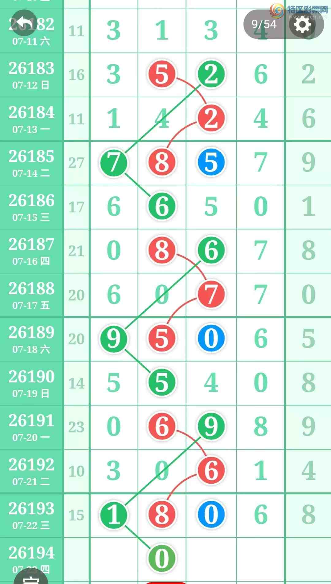 [������] 26194�ڣ��ù���ֵ�òο�.��ͼ�桿505 / ����:�ʺ��澭 / ����ID:1300227