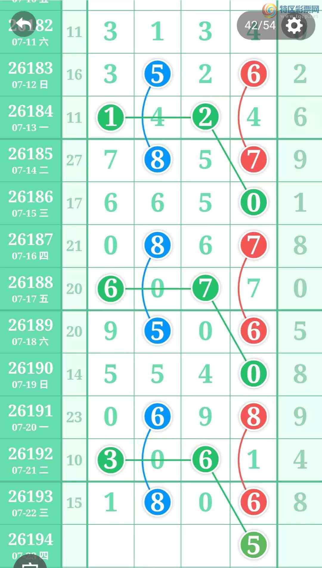 [������] 26194�ڣ��ù���ֵ�òο�.��ͼ�桿78 / ����:�ʺ��澭 / ����ID:1300227