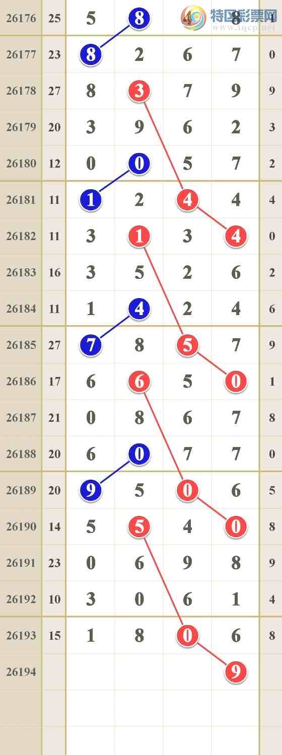 [������] 26194�ڣ���������16ͷ�С�ͼ�桿646 / ����:him11 / ����ID:1299815