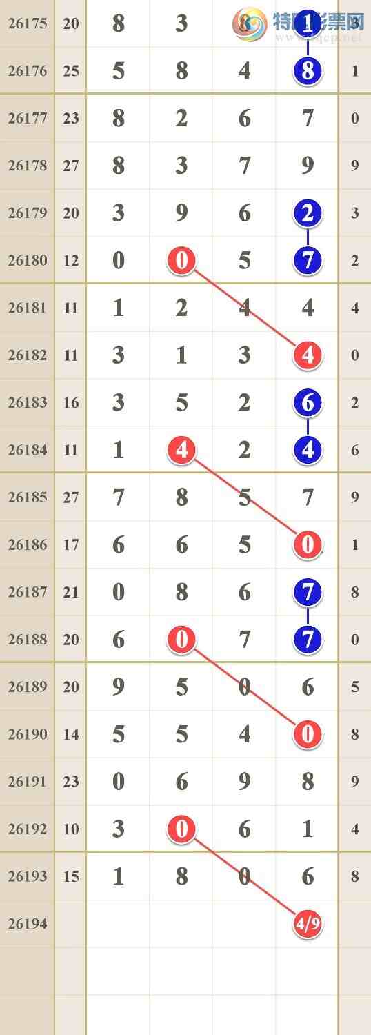 [������] 26194�ڣ���������16ͷ�С�ͼ�桿877 / ����:him11 / ����ID:1299815