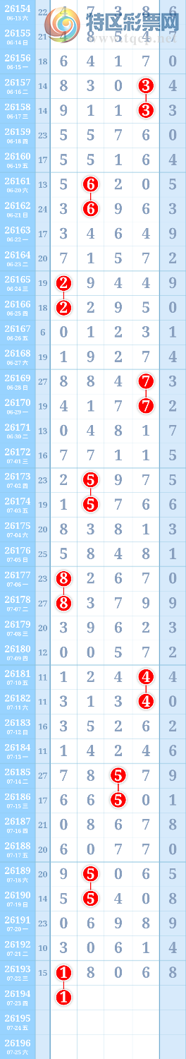 [������] 26194�ڣ�����һ���롾ͼ�桿514 / ����:����ִ�� / ����ID:1300262