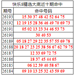 [����8] 26194�ڣ�����8���ֲ����ڴ�׵����8��15 30 37 48 42 52 64 7569 / ����:�ͷ�-С�� / ����ID:1300300
