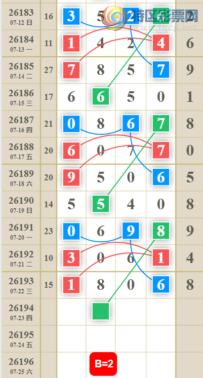 [������] 26194�ڣ���Ů�������ɲο���ͼ�桿688 / ����:��Ů / ����ID:1300311