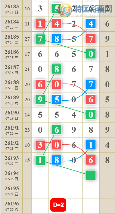 [������] 26194�ڣ���Ů�������ɲο���ͼ�桿598 / ����:��Ů / ����ID:1300311