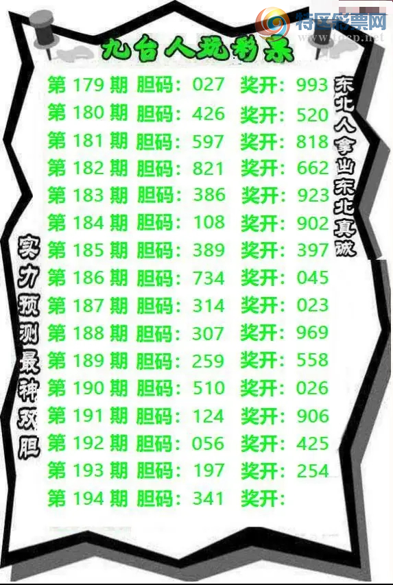 [����3D] 26194�ڣ���������Ԥ�⡾���ա�771 / ����:�¶����� / ����ID:1300331