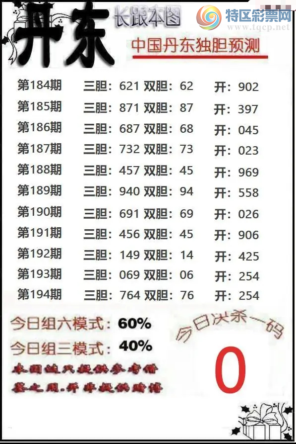 [����3D] 26194�ڣ���������Ԥ�⡾���ա�138 / ����:�¶����� / ����ID:1300331