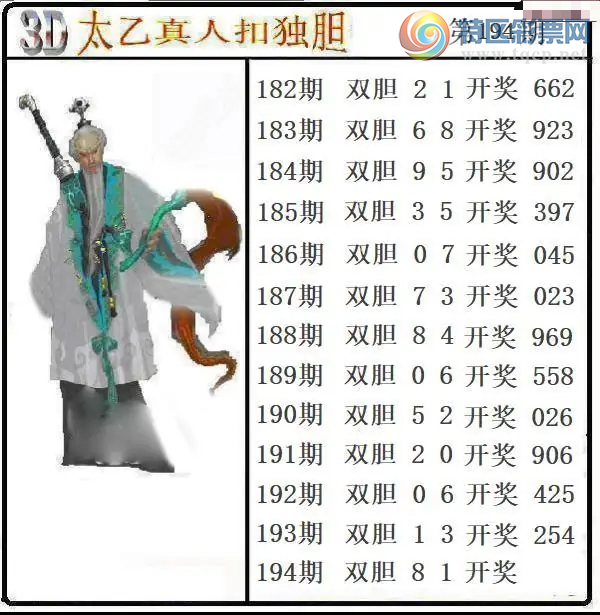 [����3D] 26194�ڣ�������ʮ����ơ����ա�582 / ����:������ / ����ID:1300338