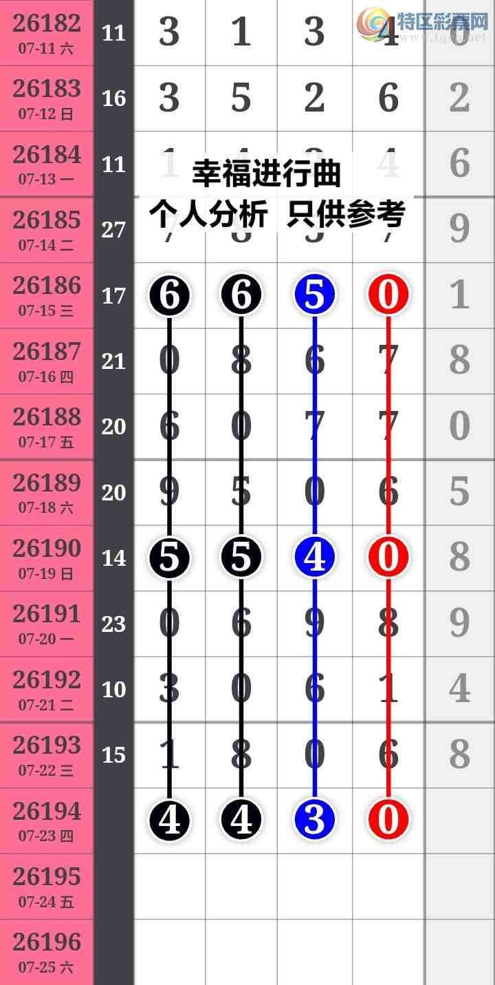 [������] 26194�ڣ��Ҹ����������ڼ�������1��ͷβ ���������յĺû��ᣡ��ͼ�桿785 / ����:����wd25100 / ����ID:1299877