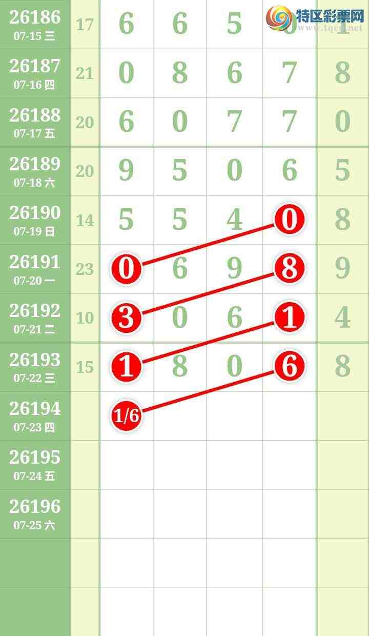 [������] 26194�ڣ����Ĺ���ͼ�桿48 / ����:���� / ����ID:1299819