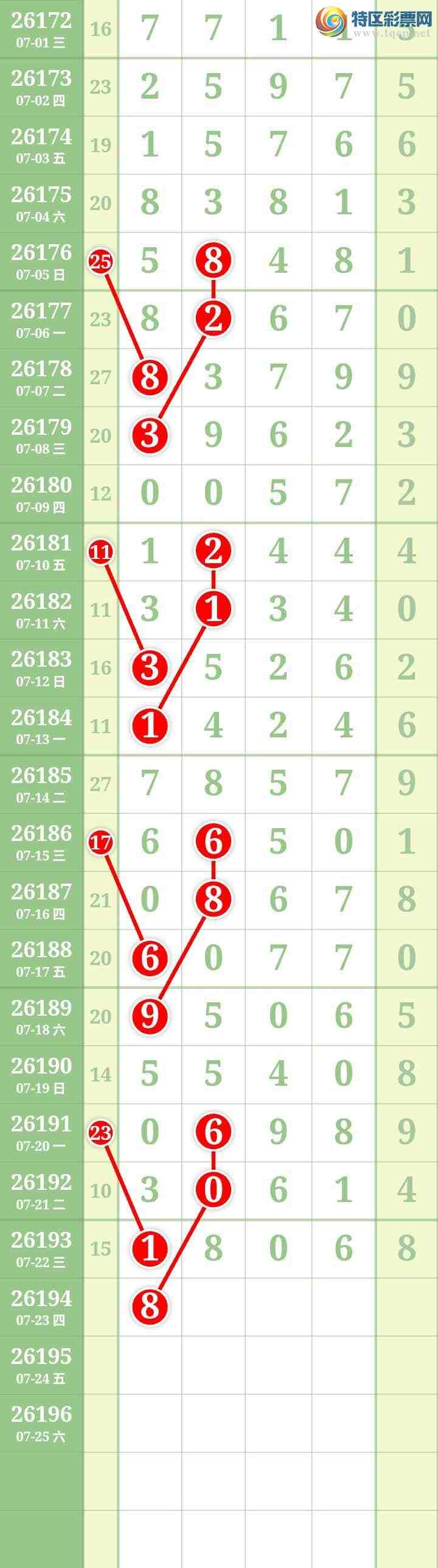 [������] 26194�ڣ����Ĺ���ͼ�桿421 / ����:���� / ����ID:1299819