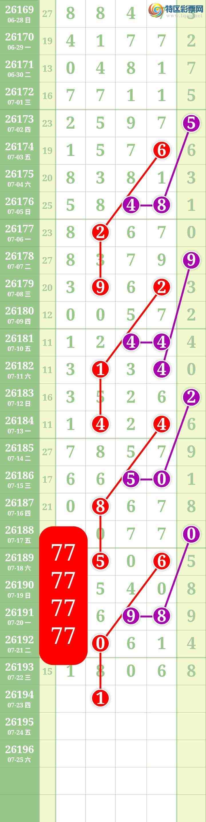 [������] 26194�ڣ����Ĺ���ͼ�桿717 / ����:���� / ����ID:1299819