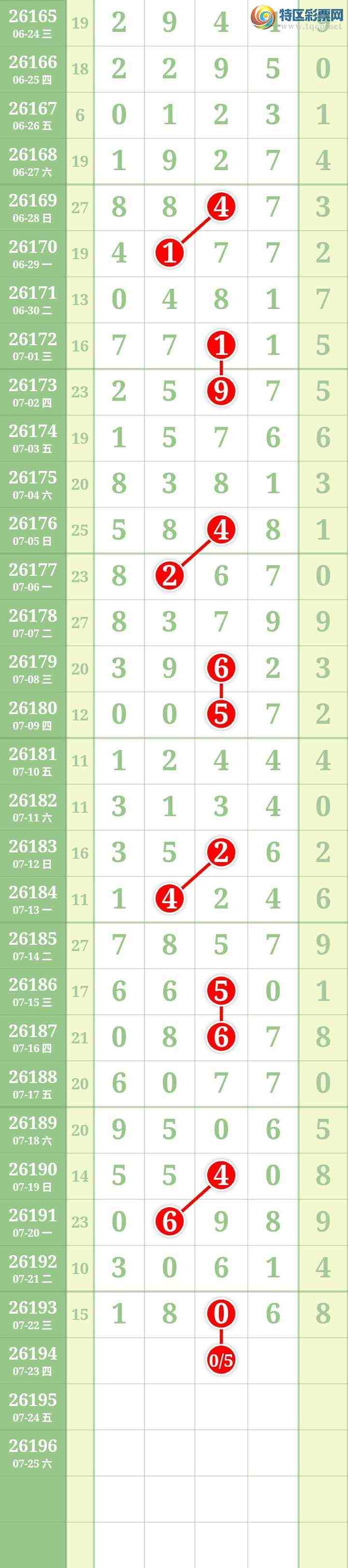 [������] 26194�ڣ����Ĺ���ͼ�桿469 / ����:���� / ����ID:1299819