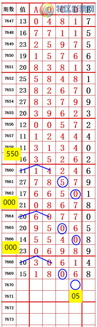 [������] 26195�ڣ��ص㵥��0β ׼��ͼ�桿218 / ����:����666 / ����ID:1300378