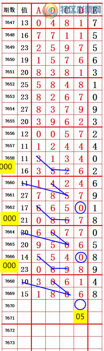 [������] 26195�ڣ��ص㵥��0β ׼��ͼ�桿459 / ����:����666 / ����ID:1300378