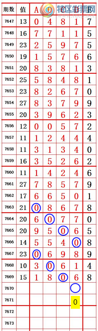 [������] 26195�ڣ��ص㵥��0β ׼��ͼ�桿203 / ����:����666 / ����ID:1300378