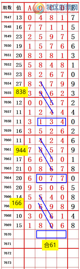 [������] 26195�ڣ��ص㵥��0β ׼��ͼ�桿403 / ����:����666 / ����ID:1300378