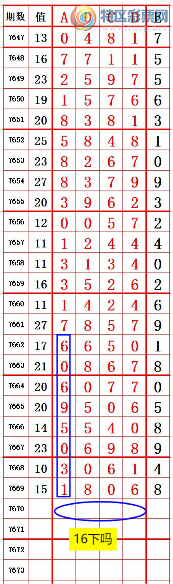 [������] 26195�ڣ��ص㵥��0β ׼��ͼ�桿773 / ����:����666 / ����ID:1300378