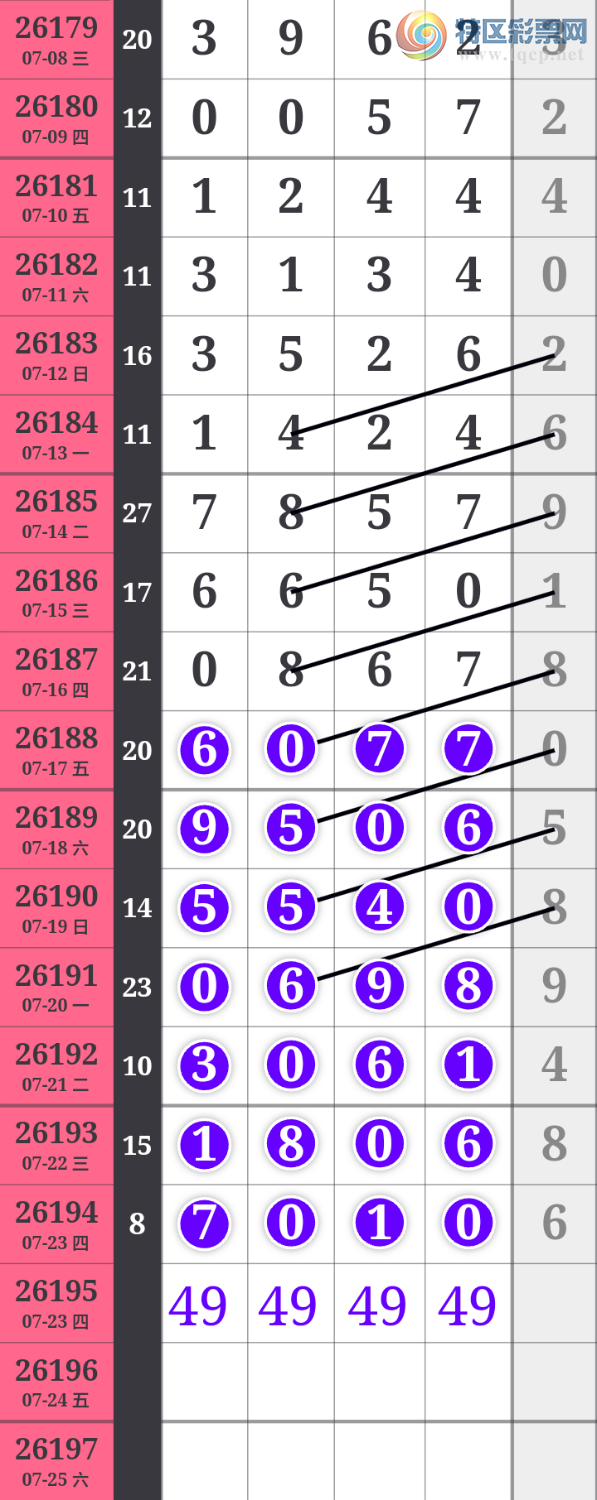 [������] 26195�ڣ��Ҹ�����������7010�ɹ����� ���ڼ���Ŭ������ͼ�桿941 / ����:����wd25100 / ����ID:1300388