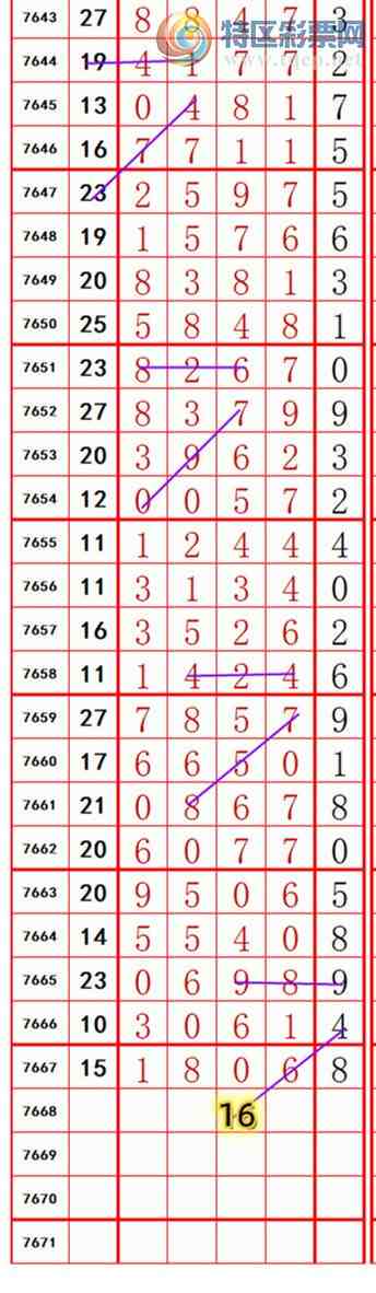 [������] 26195�ڣ��������롾ͼ�桿630 / ����:��374748 / ����ID:1300429