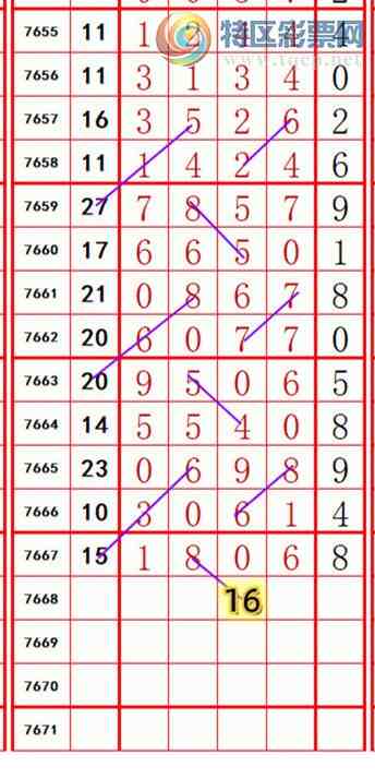 [������] 26195�ڣ��������롾ͼ�桿505 / ����:��374748 / ����ID:1300429