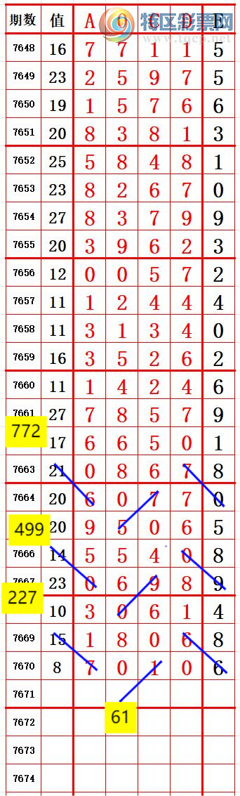 [������] 26195�ڣ��ص㵥��0β ׼��ͼ�桿963 / ����:����666 / ����ID:1300378