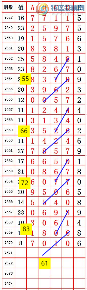 [������] 26195�ڣ��ص㵥��0β ׼��ͼ�桿808 / ����:����666 / ����ID:1300378
