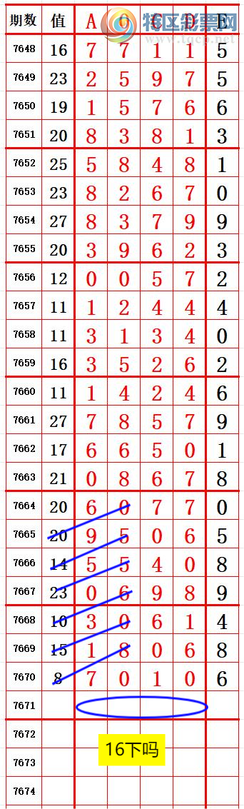 [������] 26195�ڣ��ص㵥��0β ׼��ͼ�桿445 / ����:����666 / ����ID:1300378