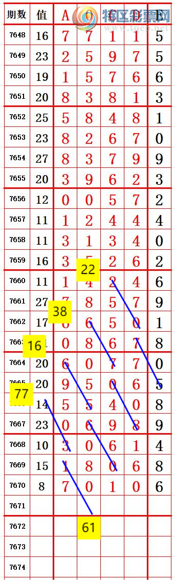 [������] 26195�ڣ��ص㵥��0β ׼��ͼ�桿172 / ����:����666 / ����ID:1300378