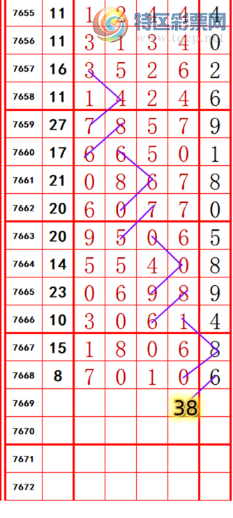 [������] 26195�ڣ��������롾ͼ�桿862 / ����:��374748 / ����ID:1300429