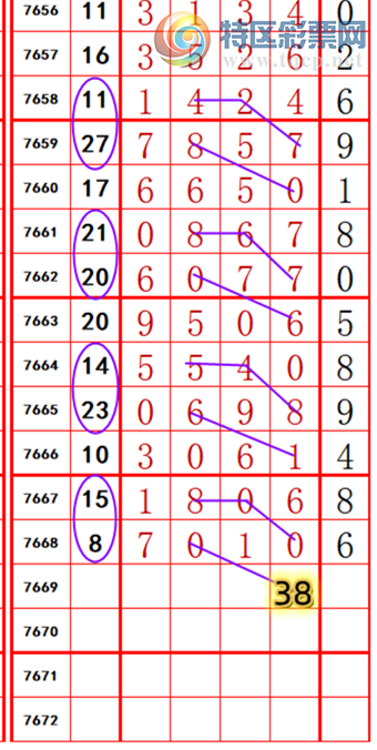 [������] 26195�ڣ��������롾ͼ�桿31 / ����:��374748 / ����ID:1300429