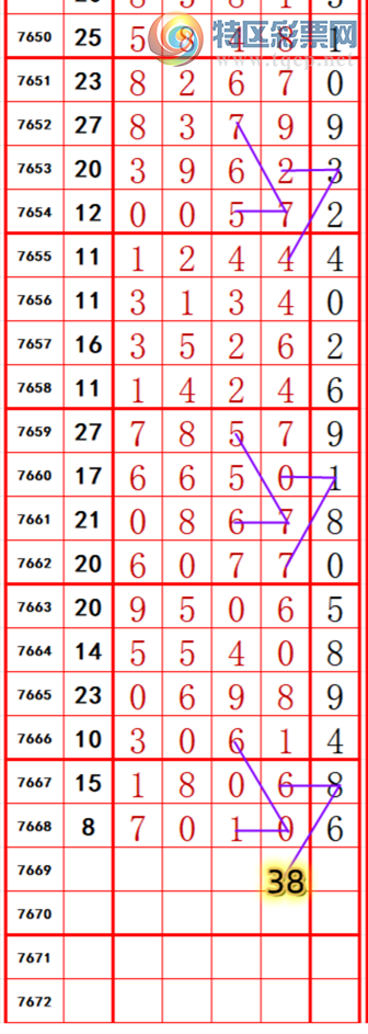 [������] 26195�ڣ��������롾ͼ�桿148 / ����:��374748 / ����ID:1300429
