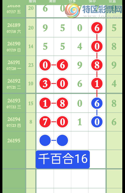 [������] 26195�ڣ�ǧλ��λ��16��ͼ�桿755 / ����:��ˮ����1 / ����ID:1300601