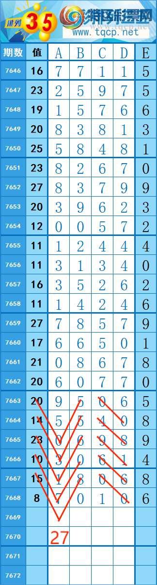 [������] 26195�ڣ�377��61 �� �� �ȡ�ͼ�桿116 / ����:�쳾����0 / ����ID:1300616