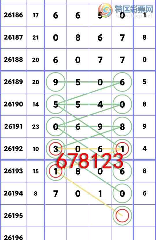 [������] 26195��:ʮλ����, 4������,4����,2����,1����,1����,2����,2����[ͼ��]681 / ����:��һ�� / ����ID:1300428
