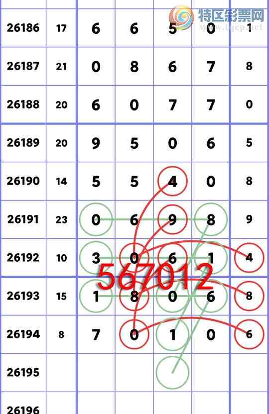 [������] 26195��:ʮλ����, 4������,4����,2����,1����,1����,2����,2����[ͼ��]174 / ����:��һ�� / ����ID:1300428