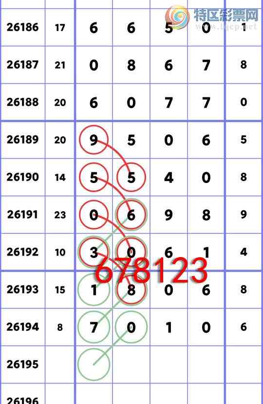 [������] 26195��:�����ɱ��ͷ����7010 ��7777ͷ�����������ˡ���ͼ�桿338 / ����:����ͷ / ����ID:1300439