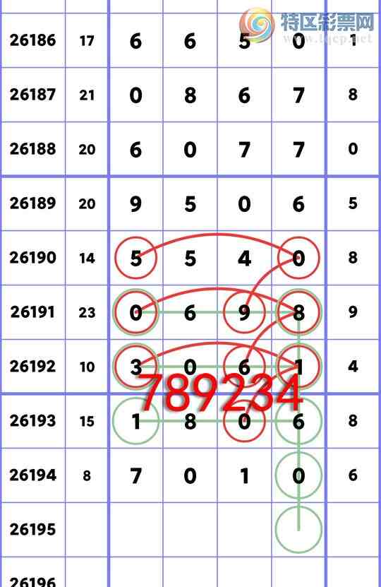 [������] 26195�ڣ�����ʮλ**2׼,���У��Ķ�λ��1806����ͼ��]��79 / ����:���ھ��� / ����ID:1300569