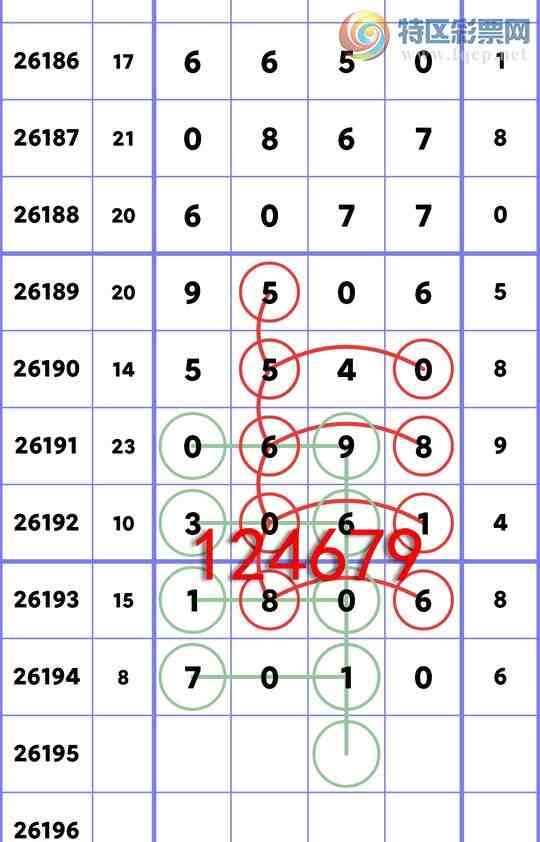 [������] 26195�ڣ���λͳ�ơ�10��8���� ����4���С���ͼ�桿511 / ����:����ͬ�� / ����ID:1300432
