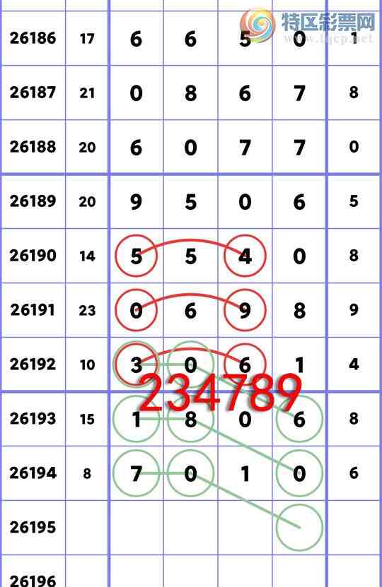 [������] 26195�ڣ��������䶨λ������֥����0698�����ھ��û��ᡣ��ͼ�桿702 / ����:���ʦ / ����ID:1300574