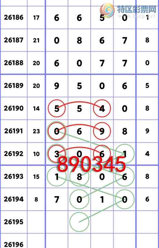 [������] 26195�ڣ���������7010�����ʼ�������ͼ��]21 / ����:Ԫ��� / ����ID:1300548