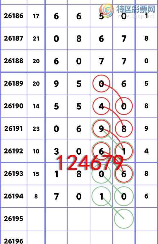 [������] 26195�ڣ�[�׷�]ʮλ��:����5����OK��10��8��OK���ϡ���ͼ�桿432 / ����:�׷� / ����ID:1300438