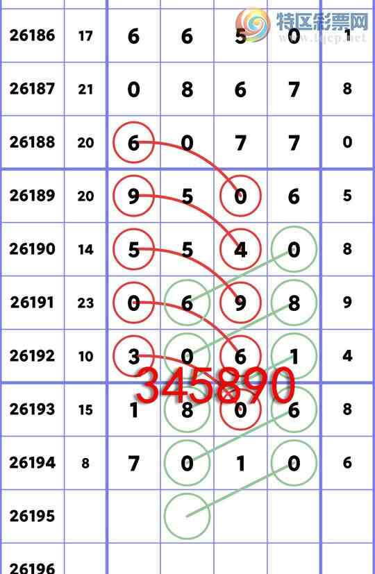 [������] 26195�ڣ����ڵ���һ��7777ͷ�ɹ����£�����ͼ�桿518 / ����:��ͷ��β@ / ����ID:1300578