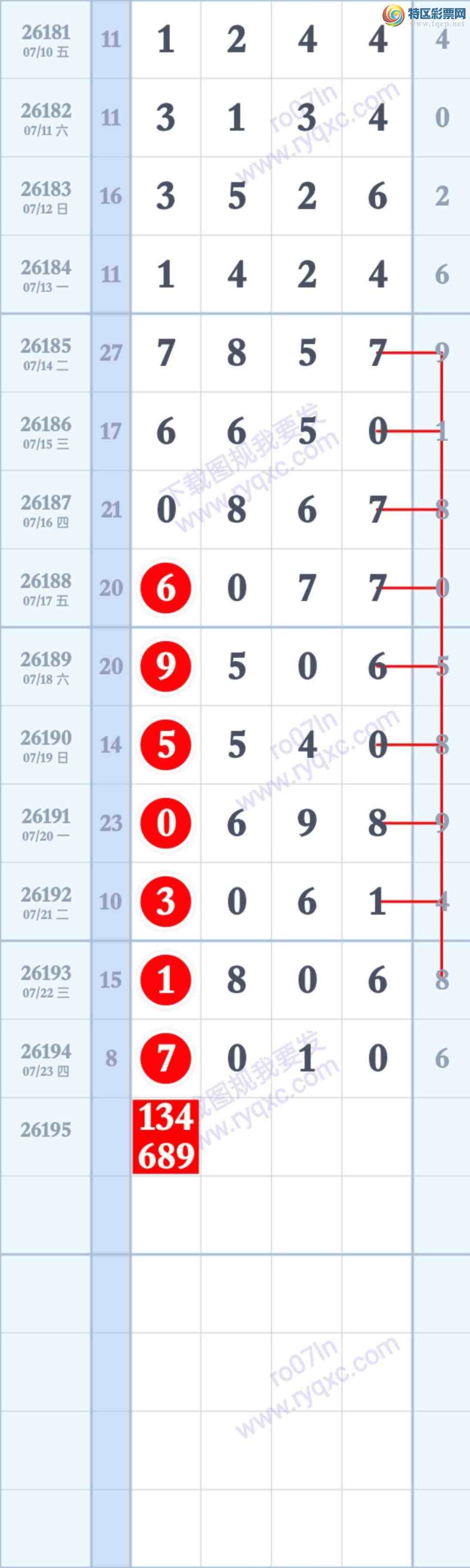 [������] 26195�ڣ�ͼ��413 / ����:�������ֵ���Ϸ / ����ID:1300386
