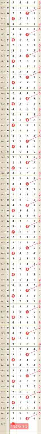 [������] 26195�ڣ�ͷβ��Χ��189 / ����:him11 / ����ID:1300384
