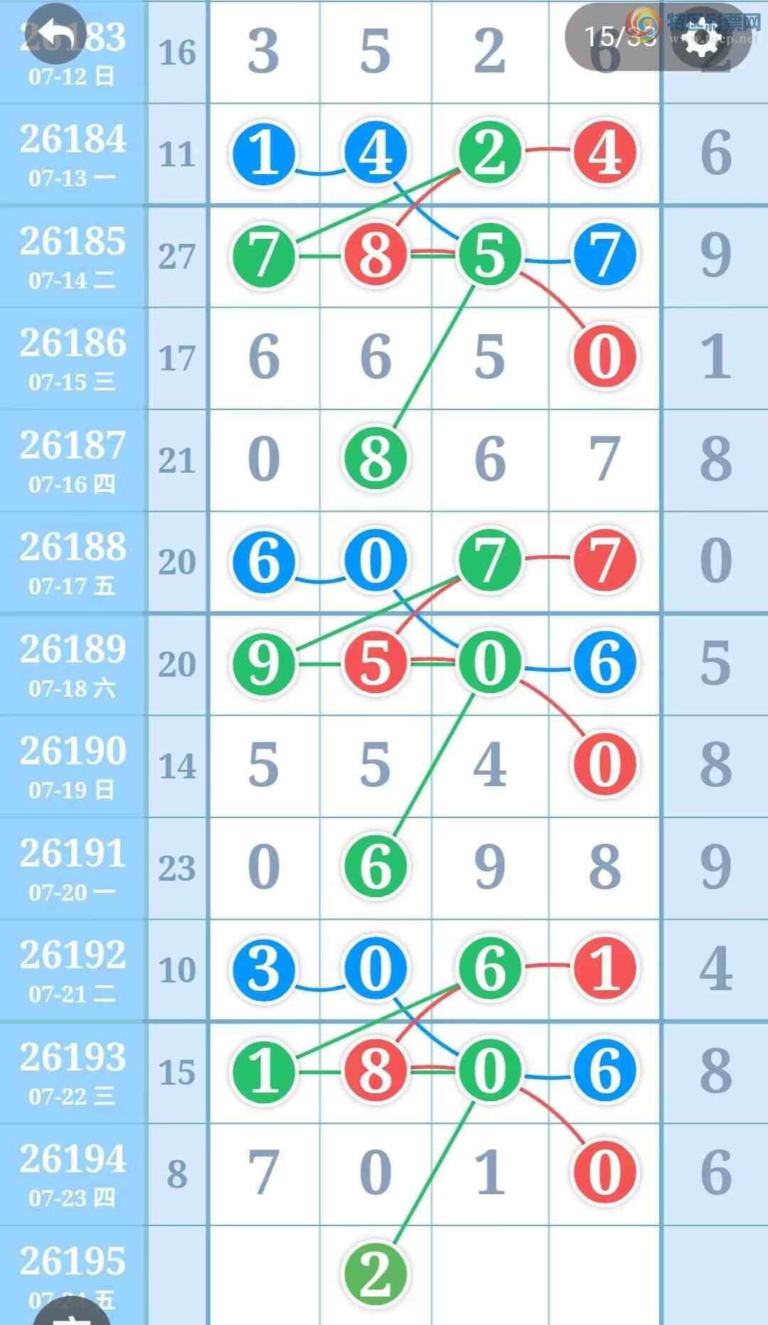 [������] 26195�ڣ��������������������ɲο�ͼ��ͼ�桿61 / ����:�������� / ����ID:1300786
