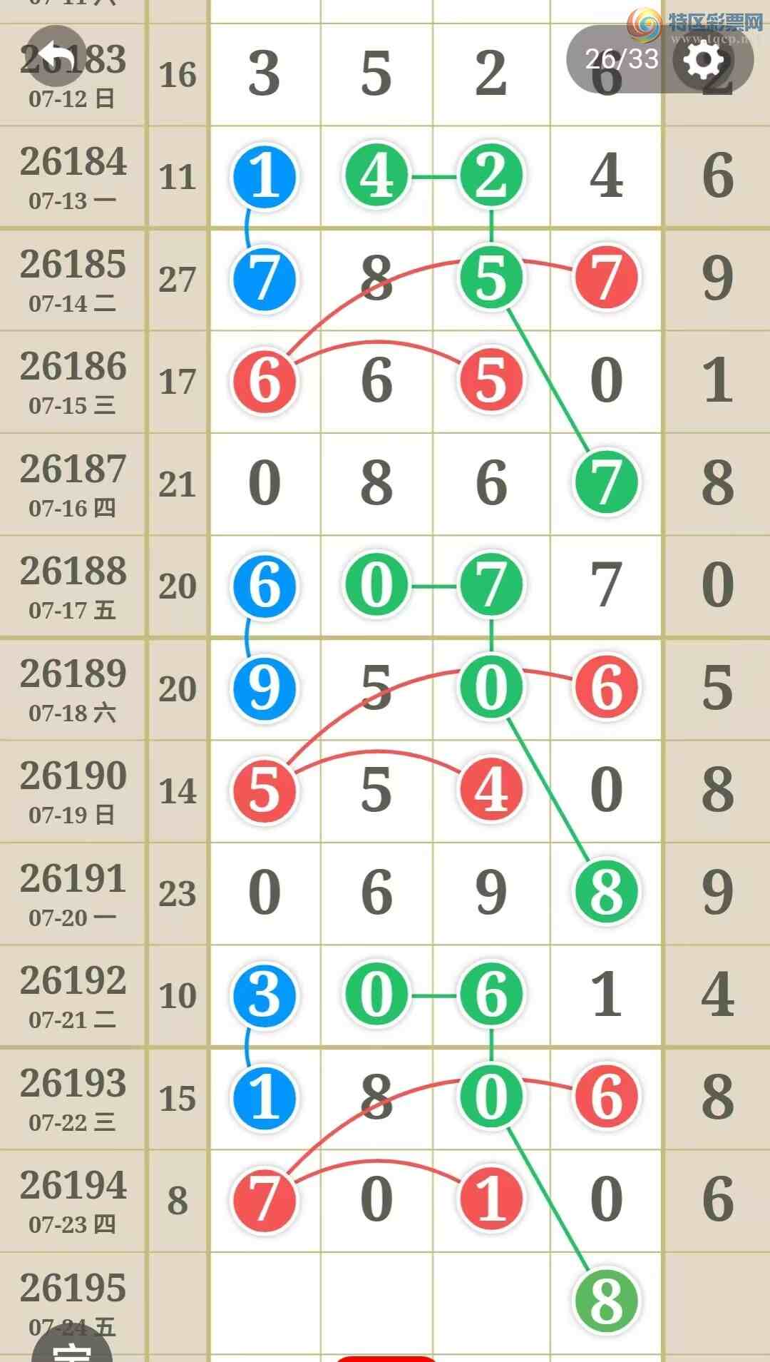 [������] 26195�ڣ����ֹ��ɲο���ͼ�桿740 / ����:����̺� / ����ID:1300787