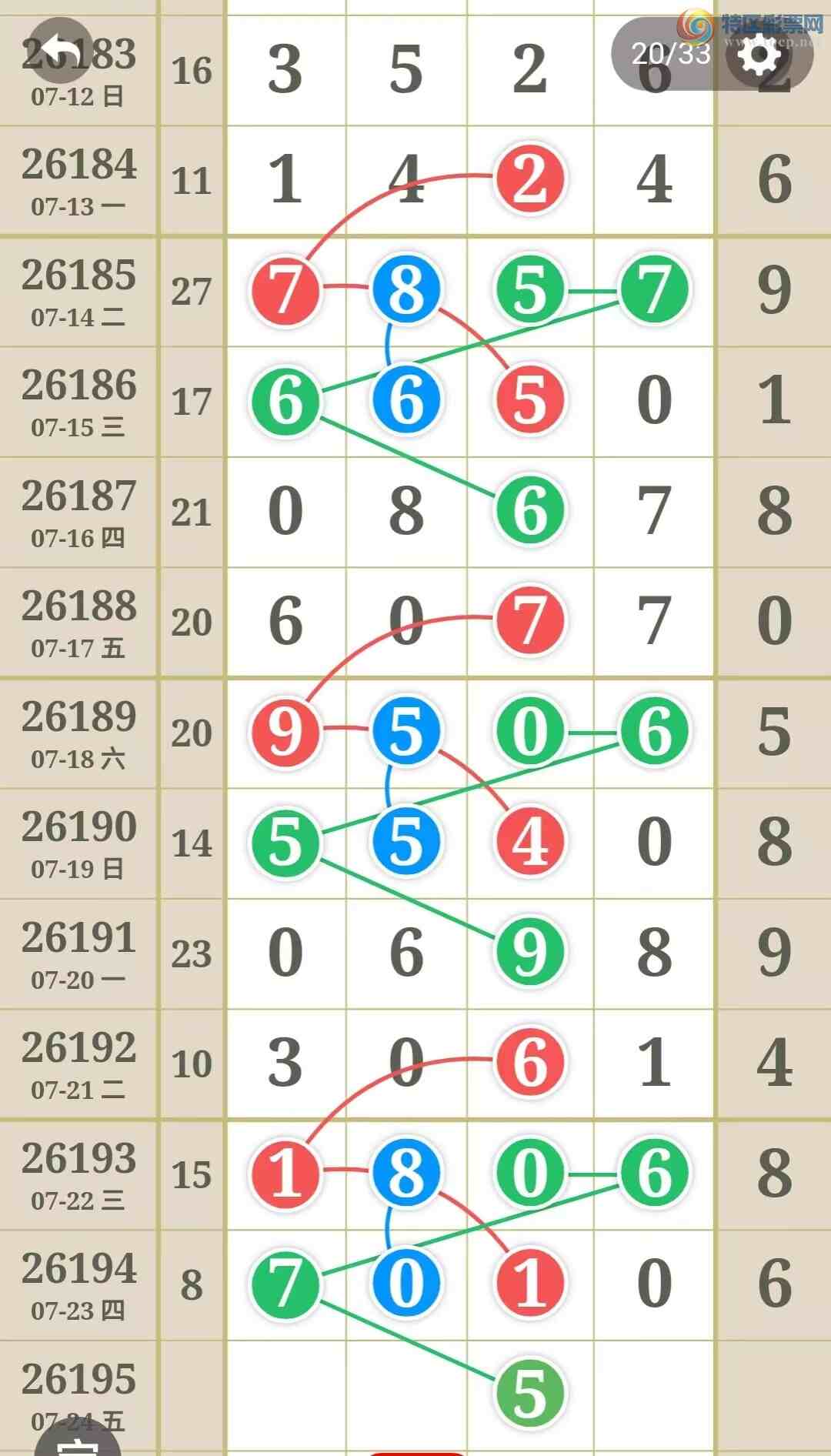 [������] 26195�ڣ����ֹ��ɲο���ͼ�桿264 / ����:����̺� / ����ID:1300787