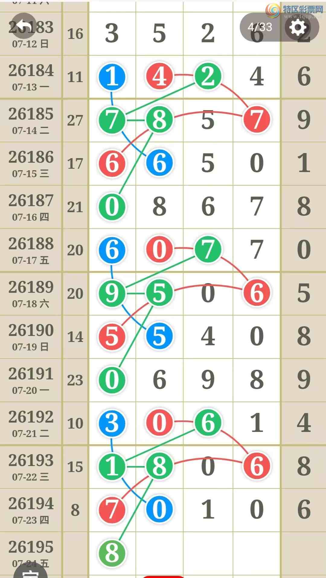 [������] 26195�ڣ����ֹ��ɲο���ͼ�桿485 / ����:����̺� / ����ID:1300787
